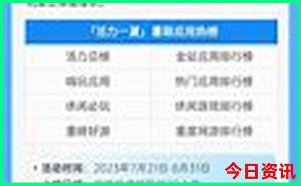 长兴附近旅游景区哪里好玩
